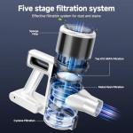 BSNAW Cordless Vacuum Cleaner - Lightweight, 45Mins Runtime