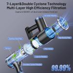 VIPSUN Cordless Vacuum Cleaner with Self-Standing, LED Screen Stick Vacuum Cleaners for Home, Lightweight Powerful Suction Vacuum, 6-in-1 Rechargeable Vacuum for Carpets, Pet Hair, Hardwood Floors