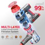 Cordless Vacuum Cleaner, Lightweight Stick Vacuum Cleaner for Home, 6 in 1, Anti-Tangle Vacuum with Powerful Suction, 180° Bendable Wand Rechargeable Cordless Vacuum for Floor Pet Hair/Carpet Deep Red