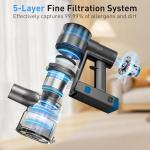 Deepvac 250W 25KPa Suction Cordless Vacuum Cleaner, 6-in-1 Lightweight Stick Vacuum with LED Display & Detachable Battery, 45 Mins Runtime for Hard Floor, Carpet, Pet Hair, Car Cleaning