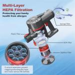 Cordless Vacuum Cleaners for Home,Stick Vacuum with Powerful Suction 45Mins Runtime, Self-Standing Stick Vacuum with LED Headlights, 6 in 1 Lightweight Handheld Vac for Pet Hair Carpet Hard Floors