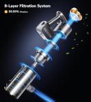 RENDOW Cordless Vacuum Cleaner, 550W 45Kpa 65Mins Vacuum Cleaners for Home, Self-Standing Cordless Stick Vacuum with LED Display,Anti-Tangle Rechargeable Wireless Vacuum for Pet Hair/Carpet/Hard Floor