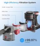 CHEBIO Cordless Stick Vacuum with Strong Suction