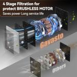 GAVASTO Pro Touchless Vacuum Cleaner - Powerful & Fast