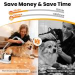 FIXR Dog Grooming Vacuum and Clipper Kit