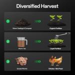 VIVOSUN 5-Layer Worm Compost Bin Kit