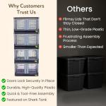 Quik Box 8.5 Gallon Stackable Storage Bins