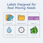 600 Moving Labels for 3 Bedroom Home