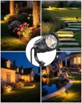 Low Voltage 7W LED Landscape Spotlights - IP65