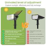 WENATY 102 LED Solar Spotlights - 8 Pack