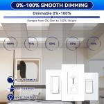 12-Pack 2x4 FT LED Dimmable Troffer Lights