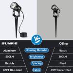 SUNVIE 8-Pack LED Landscape Lighting Kit