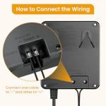 SOROP Low Voltage 12W LED Landscape Lighting Kit