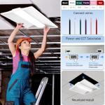 Choierlight Adjustable 2X2 LED Troffer Light