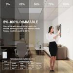 Aphyni 12-Pack Dimmable 2x4 LED Panel Lights