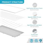 Aphyni 12-Pack 2x4 Dimmable LED Ceiling Lights