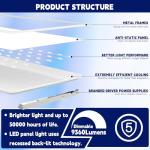 YPII 2x4 LED Ceiling Panel Light, 4-Pack
