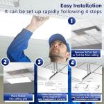 YPII 2x4 LED Ceiling Panel Light, 4-Pack