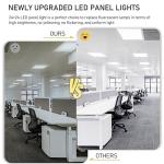 12-Pack Dimmable 2x2 LED Ceiling Lights