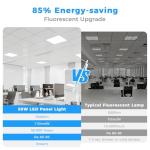 Aphyni 12-Pack Dimmable LED Flat Panel Lights