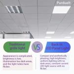 4 Pack 2x4 LED Dimmable Flat Panel Lights