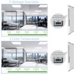 Lianeng 2x2 Dimmable LED Panel Light Pack