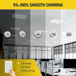 12-Pack Dimmable 2x2 LED Ceiling Lights