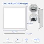 48 Pack Dimmable 2x2 LED Flat Panel Lights
