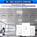 8-Pack 2x2 LED Flat Panel Light Fixture