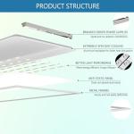 Lianeng 2x2 Dimmable LED Panel Light Pack