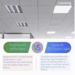 Lianeng 2x2 Dimmable LED Panel Light Pack