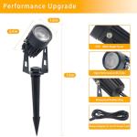 Smart RGB LED Spotlights with Remote Control – 10 Pack