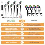 6 Pack RGB Outdoor Spot Lights with Remote
