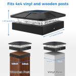 Peasur Solar Post Cap Lights - 4x4 Size, 2 Pack