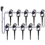 Smart RGB LED Spotlights with Remote Control – 10 Pack