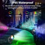 12W RGBW LED Landscape Lights - Color Changing Spotlight