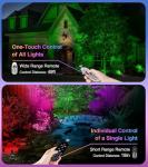 SUNVIE 12W RGBW Outdoor Spot Lights with Remote