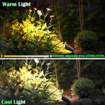 Color Changing Outdoor LED Landscape Lights Kit