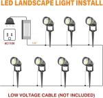 RGBW Low Voltage LED Landscape Spotlights - 10 Pack