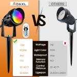 RGBW Color Changing LED Landscape Lights with Remote