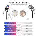 RGBW Christmas Landscape Spotlight, 12W Color Changing, 4 Pack