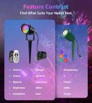 SUNVIE 12W RGBW Outdoor Spot Lights with Remote