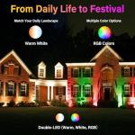 12W RGBW LED Landscape Lights - Color Changing Spotlight