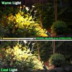 Smart RGB Landscape Spot Lights with Remote Control