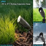 iYogaled RGB Color Changing LED Landscape Lights