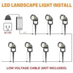 RGBW Color Changing LED Landscape Lights with Remote