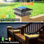 BTFarm 4x4 Solar Post Cap Lights - 4 Pack