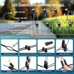 12W RGBW LED Landscape Lights - Color Changing Spotlight