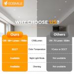 EOSMILE 2 Pack 4 Inch 5CCT LED Recessed Light with Night Light, 2700K 3000K 3500K 4000K 5000K Selectable Ultra-Thin Lighting, 9W, 120V, 750LM, Dimmable Canless Wafer Downlight, ETL FCC