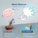 Amico 6 Pack 4 Inch 5CCT Ultra-Thin LED Recessed Ceiling Light with Junction Box, 2700K/3000K/3500K/4000K/5000K Selectable, 11W Eqv 70W 800LM Brightness Dimmable Canless Wafer Downlight, ETL & FCC